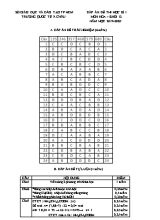 Đáp án đề kiểm tra học kỳ I môn Hóa học Lớp 12 - Năm học 2019-2020 - Trường quốc tế Á Châu